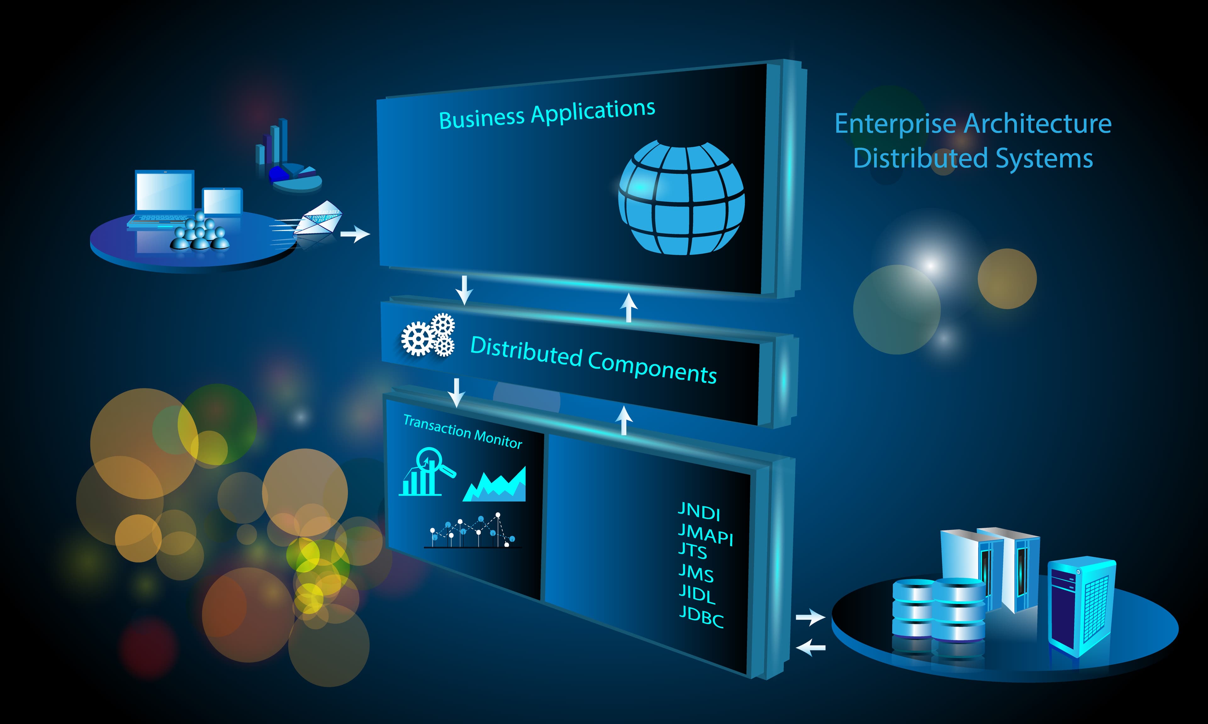 Modernise your workplace with Microsoft 365